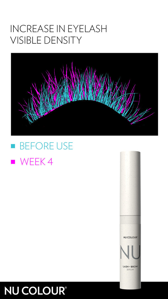 Lash & Brow Serum!!